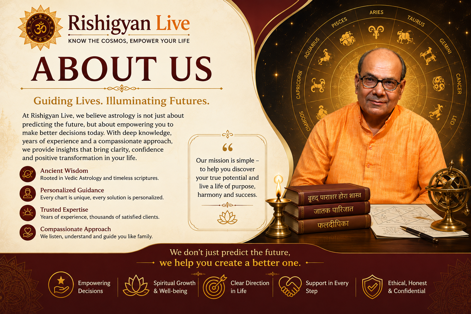 Best Astrologer in Lucknow - Rishigyan Live